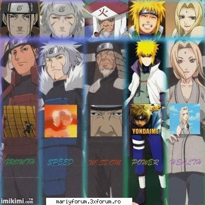 Hokage sama - kagome chan - Naruto